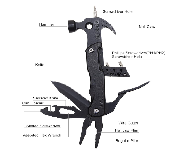 Martillo Multifuncional 14 en 1: Todo lo que necesitas en una sola herramienta